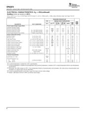 OPA2674ID datasheet.datasheet_page 6