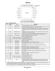 NB6L295MNGEVB datasheet.datasheet_page 3