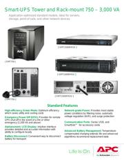 SMT1500RM1U datasheet.datasheet_page 3