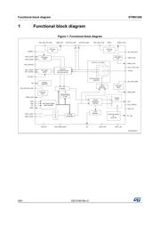 STW81200 datasheet.datasheet_page 6