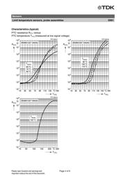 B59901D60A40 datasheet.datasheet_page 4