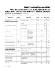 MAX5725AWP+T datasheet.datasheet_page 3