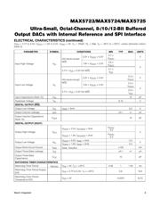 MAX5725AWP+T datasheet.datasheet_page 6