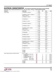 LT1460DCS8-2.5 datasheet.datasheet_page 5