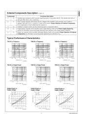 LM4876 datasheet.datasheet_page 3