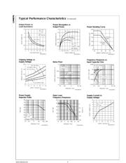 LM4876 datasheet.datasheet_page 4