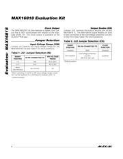 MAX16818EVKIT+ datasheet.datasheet_page 4