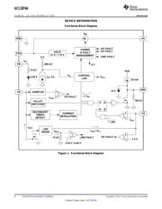 UCC28740 datasheet.datasheet_page 6