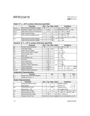 IRFR3418 datasheet.datasheet_page 2