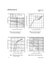 IRFR3418 datasheet.datasheet_page 4