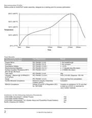 SMD291AX50T3 datasheet.datasheet_page 2