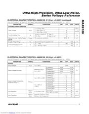 MAX6126 datasheet.datasheet_page 3