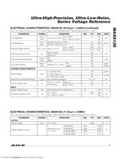 MAX6126 datasheet.datasheet_page 5