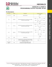 HMC959 datasheet.datasheet_page 6