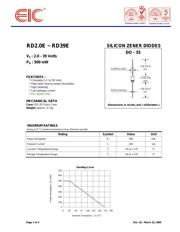 RD68E 数据规格书 1