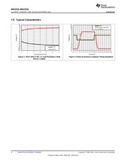 MAX232IDR datasheet.datasheet_page 6