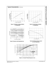 FQPF15P12 datasheet.datasheet_page 4