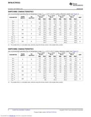 SN74LVC2T45QDCURQ1 datasheet.datasheet_page 6