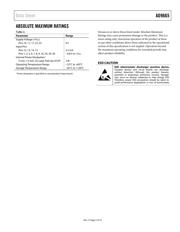 AD9665ACPZ-REEL7 datasheet.datasheet_page 5