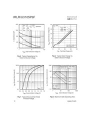 IRLR3105TRPBF datasheet.datasheet_page 4