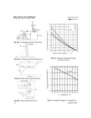 IRLR3105TRPBF datasheet.datasheet_page 6