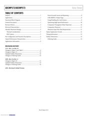ADCMP573BCPZ-R2 datasheet.datasheet_page 2