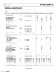 ADCMP573BCPZ-R2 datasheet.datasheet_page 3