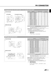 S3B-PH-SM4-TB datasheet.datasheet_page 3
