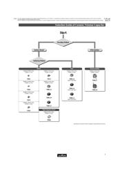 TZ03P450F169B00 datasheet.datasheet_page 5