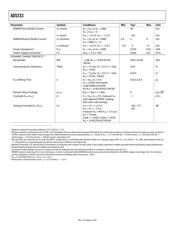 AD5233BRU100 数据规格书 4