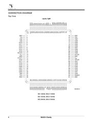 M5LV-256/120-12YC datasheet.datasheet_page 6