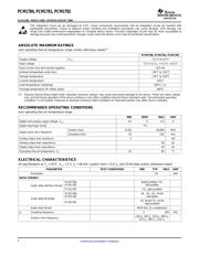 PCM1781DBQ datasheet.datasheet_page 2