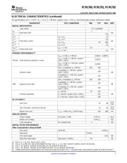 PCM1780DBQR 数据规格书 3