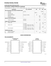 PCM1780DBQR 数据规格书 4