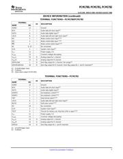 PCM1782DBQR datasheet.datasheet_page 5