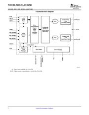 PCM1780DBQR 数据规格书 6