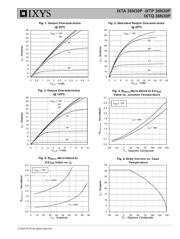 IXTA36N30P datasheet.datasheet_page 3