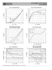 IXTA36N30P datasheet.datasheet_page 4