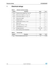 STC03DE220HP datasheet.datasheet_page 2