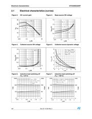 STC03DE220HP datasheet.datasheet_page 4