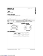 74F04SCX datasheet.datasheet_page 1