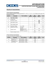 APX339TSG-13 datasheet.datasheet_page 3