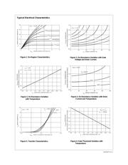 NDB6020P datasheet.datasheet_page 4