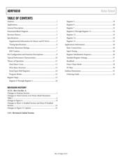 ADRF6658BCPZ datasheet.datasheet_page 3