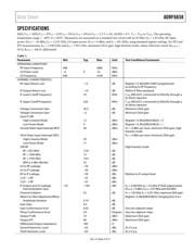 ADRF6658BCPZ datasheet.datasheet_page 4