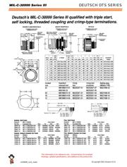 D38999/26FF32PN datasheet.datasheet_page 3