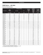 P6KE12 datasheet.datasheet_page 2