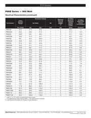 P6KE12 datasheet.datasheet_page 3