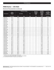 P6KE12 datasheet.datasheet_page 4