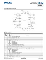 PAM8007DHR datasheet.datasheet_page 2